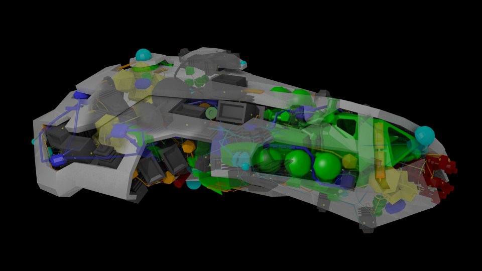 Tramp Dest Partial Systems
